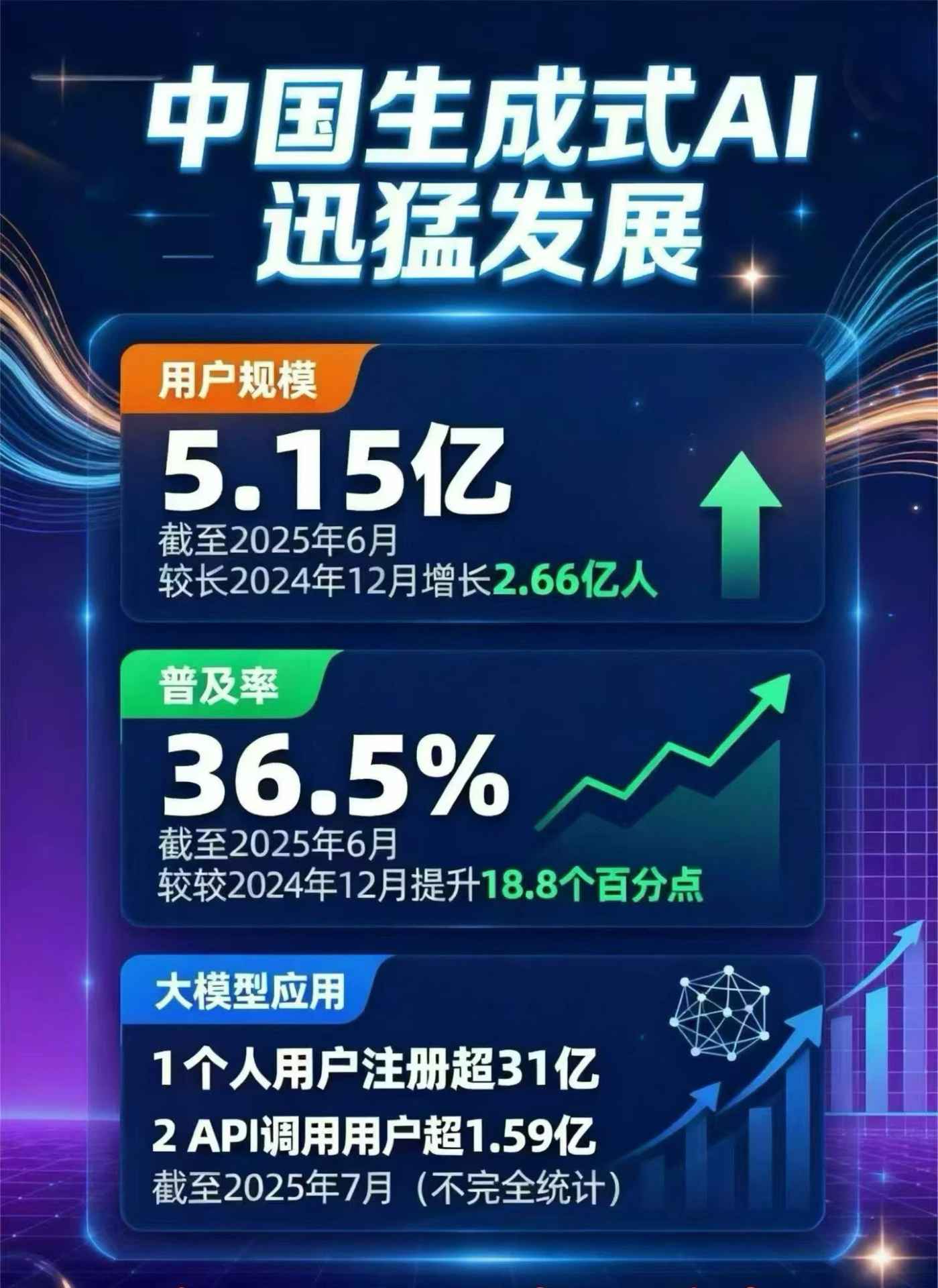 湟中县豆包GEO优化是什么？内容创作核心逻辑解析